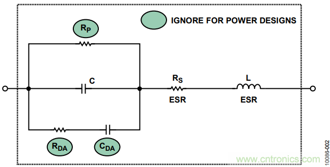 有了這款神器，選用合適的元器件不在話下！
