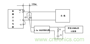 諧波？紋波？噪聲？還傻傻分不清楚嗎！