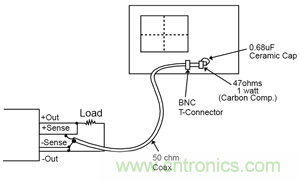 諧波？紋波？噪聲？還傻傻分不清楚嗎！
