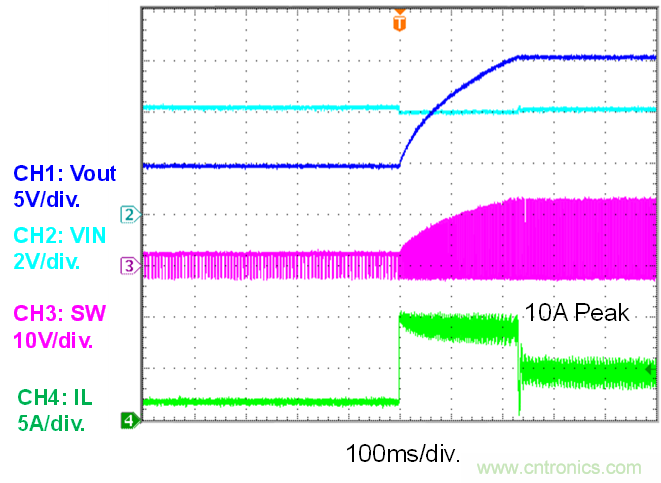 大功率全集成同步Boost升壓變換器，可優(yōu)化便攜式設(shè)備和電池供電應(yīng)用