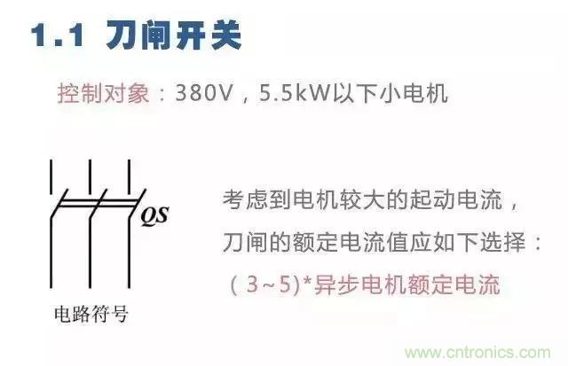 二次回路圖都懂了嗎？3分鐘幫你搞清楚！