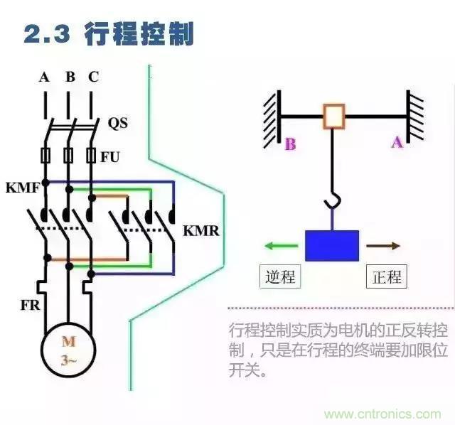 二次回路圖都懂了嗎？3分鐘幫你搞清楚！