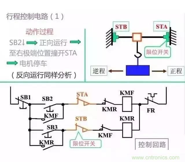二次回路圖都懂了嗎？3分鐘幫你搞清楚！