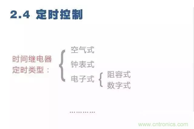 二次回路圖都懂了嗎？3分鐘幫你搞清楚！