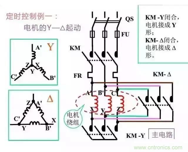 二次回路圖都懂了嗎？3分鐘幫你搞清楚！