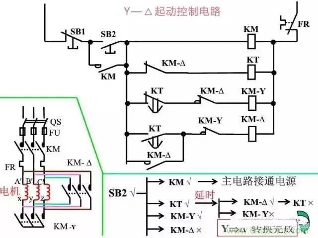 二次回路圖都懂了嗎？3分鐘幫你搞清楚！