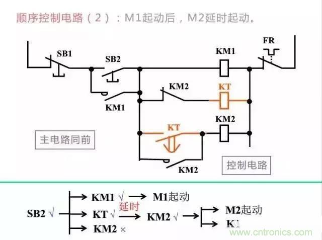 二次回路圖都懂了嗎？3分鐘幫你搞清楚！