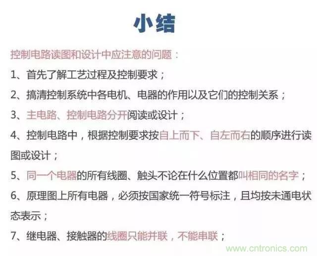 二次回路圖都懂了嗎？3分鐘幫你搞清楚！