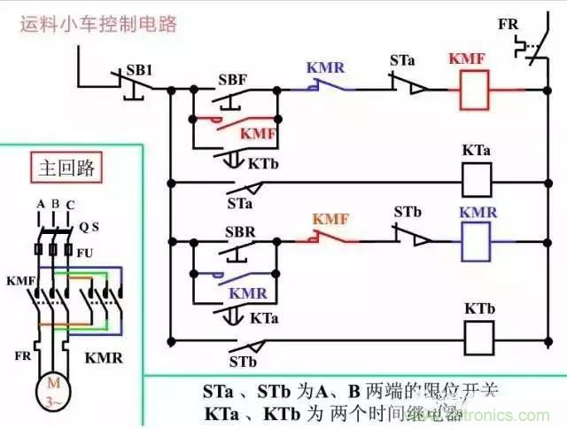 二次回路圖都懂了嗎？3分鐘幫你搞清楚！