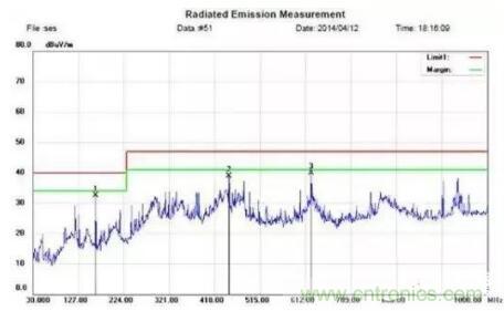 晶振大佬也得看，如何設計PCB晶振