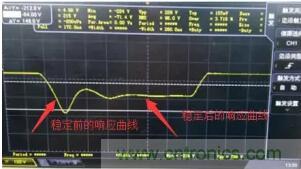 【干貨】開關(guān)電源RC吸收電路的分析！