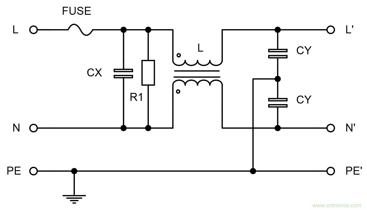 為AC-DC轉換器選擇模塊化EMI濾波器