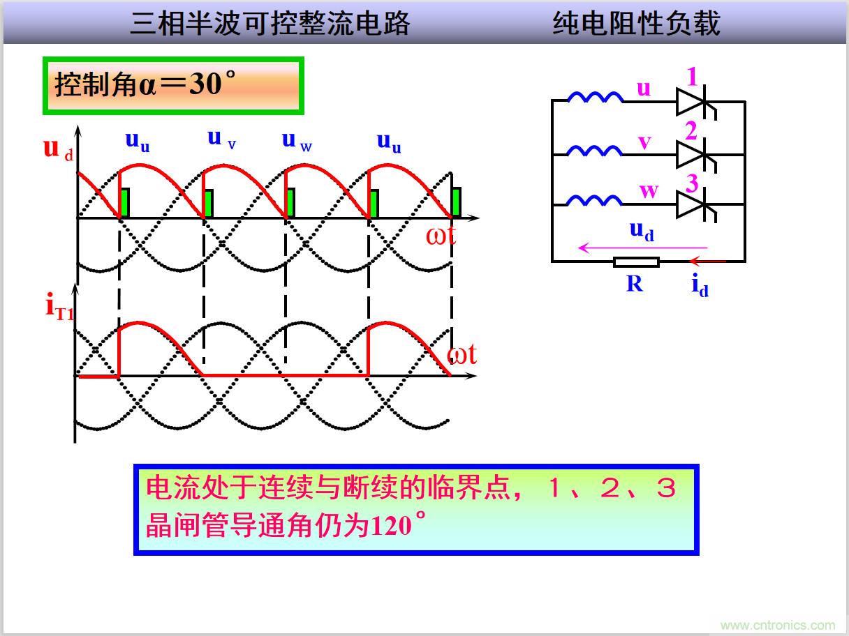 圖文講解三相整流電路的原理及計(jì)算，工程師們表示秒懂！