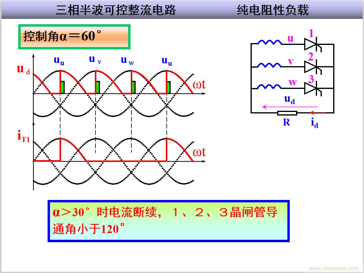 圖文講解三相整流電路的原理及計(jì)算，工程師們表示秒懂！