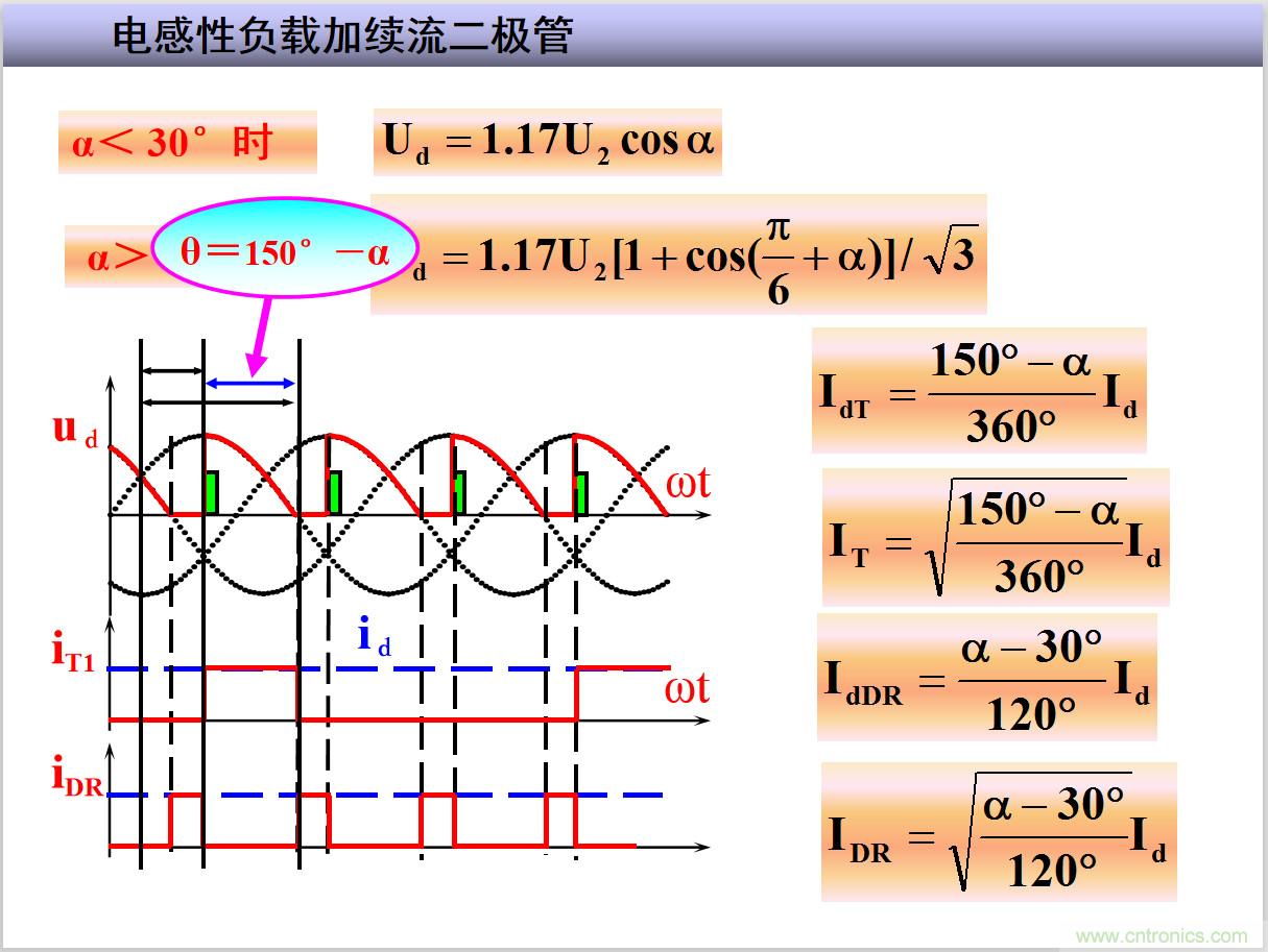 圖文講解三相整流電路的原理及計(jì)算，工程師們表示秒懂！