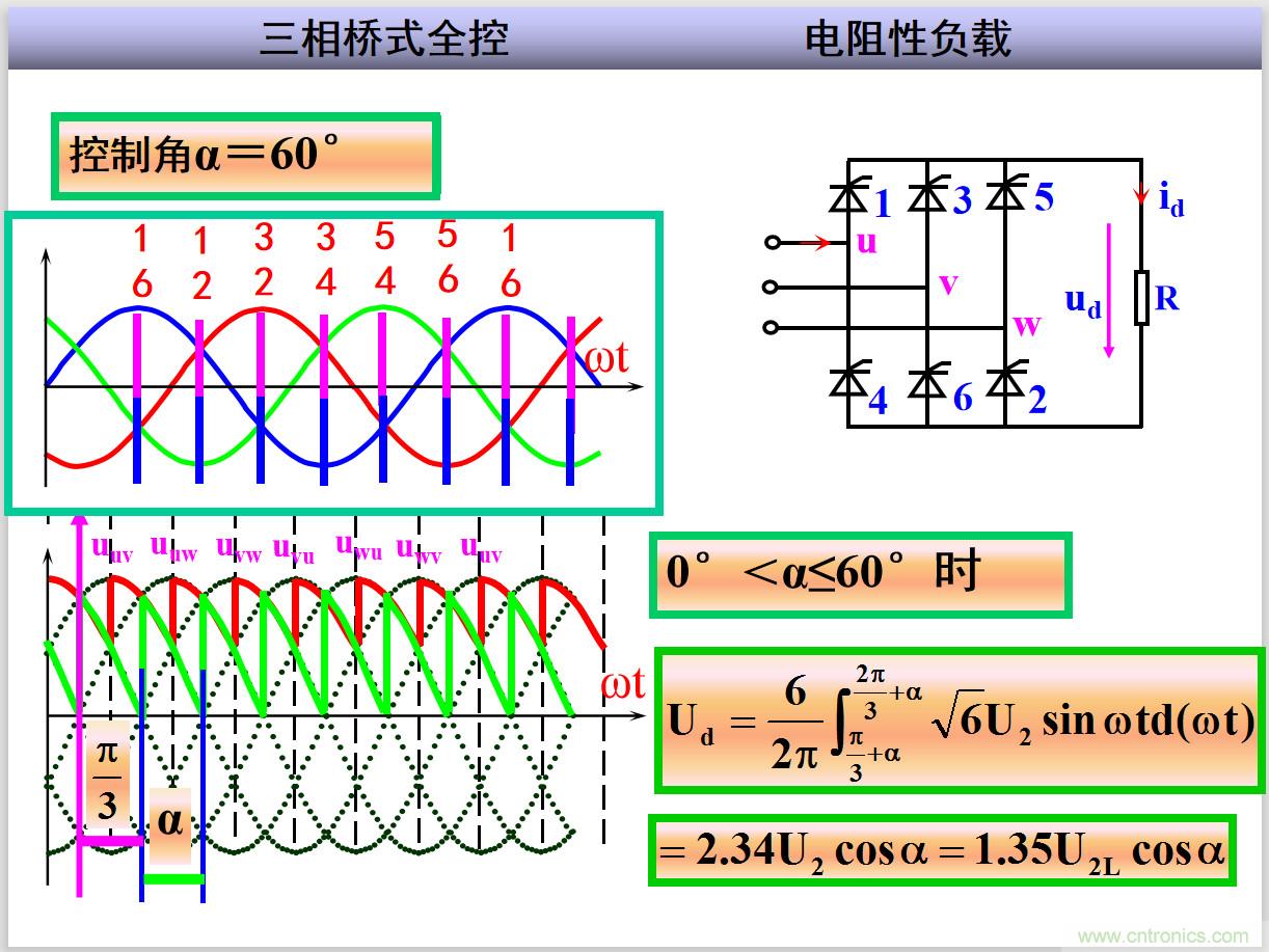圖文講解三相整流電路的原理及計(jì)算，工程師們表示秒懂！