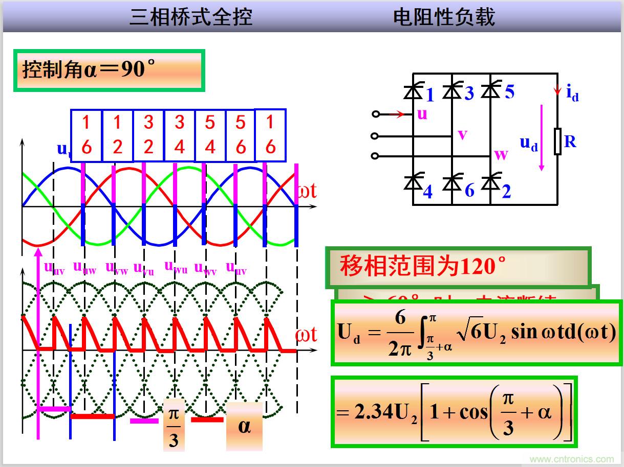 圖文講解三相整流電路的原理及計(jì)算，工程師們表示秒懂！