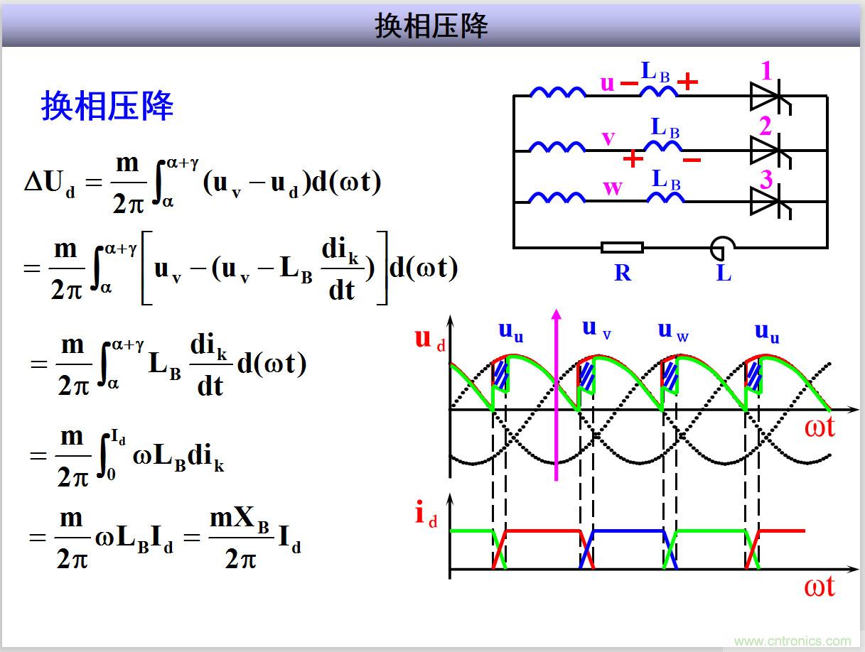 圖文講解三相整流電路的原理及計(jì)算，工程師們表示秒懂！