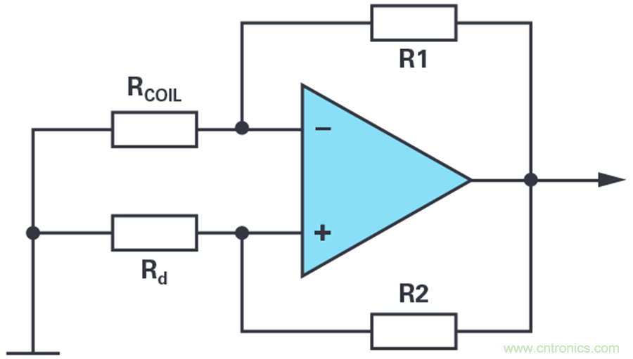 對抗地震，需要做到的是知己知彼！