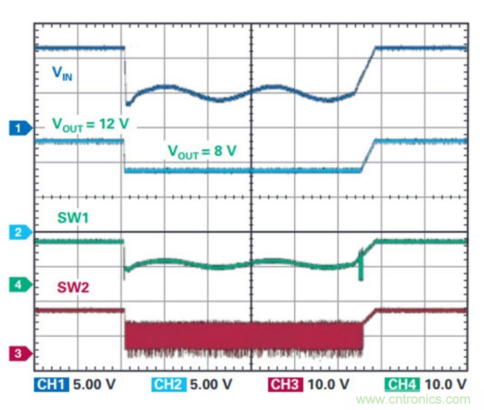 直通功能開啟！這款效率高達(dá)99.9%控制器你值得擁有~