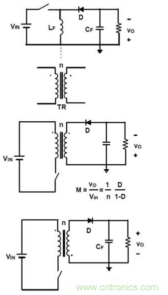 如何區(qū)分反激電源與正激電源？
