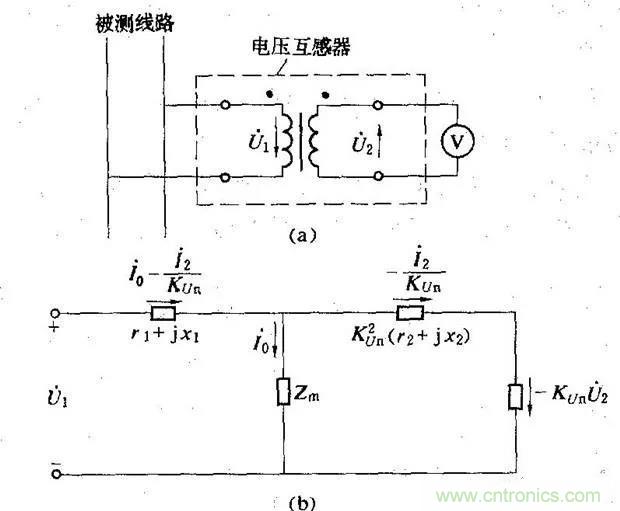 為什么電流互感器二次側(cè)不允許短路，也不允許開路？
