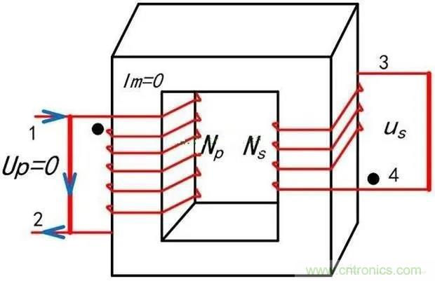 為什么電流互感器二次側(cè)不允許短路，也不允許開路？