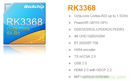 在線教育設(shè)備芯升級(jí)，瑞芯微賦能遠(yuǎn)程教學(xué)