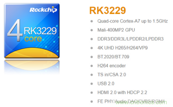 在線教育設(shè)備芯升級(jí)，瑞芯微賦能遠(yuǎn)程教學(xué)
