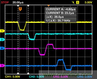 ADuC7026提供可編程電壓，用于評估多電源系統(tǒng)
