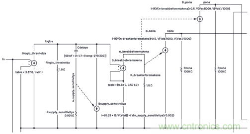 學會生成LTspice模型，可以更好地提高仿真水平