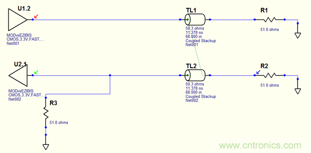 如何對串擾進行仿真？