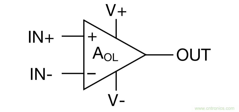什么是運算放大器？