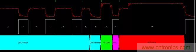 【經(jīng)驗(yàn)分享】如何快速解決CAN/CAN FD通訊延遲困擾？