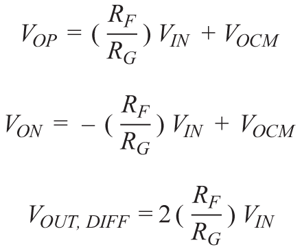 帶可調(diào)輸出共模的多功能、精密單端轉(zhuǎn)差分電路提升系統(tǒng)動態(tài)范圍