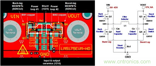 如何平衡DC/DC轉(zhuǎn)換器的散熱、EMI、封裝？