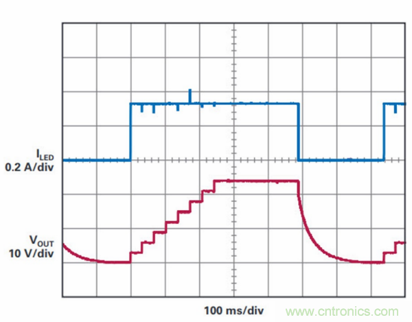 PCB面積總是不夠用？教你一個(gè)好辦法