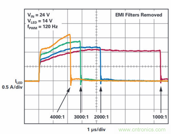 PCB面積總是不夠用？教你一個(gè)好辦法