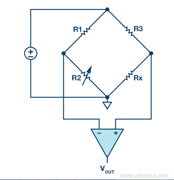 如何用一根銅條搞定超便捷液位測量的射頻回波損耗測量方法？
