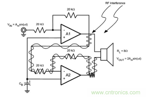 TDMA噪聲難題？你在驅(qū)動(dòng)單通道揚(yáng)聲器時(shí)遇到了哪些？