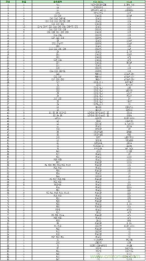 戶外藍(lán)牙音箱如何在兩節(jié)鋰電池7.4V輸出相當(dāng)鉛酸電池12V供電的功率？