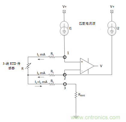 如何實(shí)現(xiàn)具有RTD級精度且無需校準(zhǔn)快速溫度傳感器設(shè)計(jì)