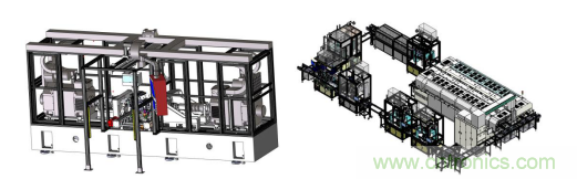 AHTE 2020新展商預告&mdash;舍弗勒、上銀、大恒圖像、邁征自動化等多家企業(yè)助力智能化裝配