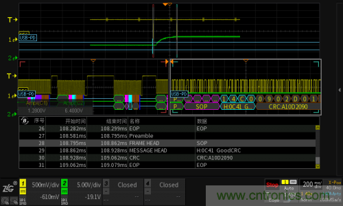 快充過程中電源適配器與手機(jī)是如何通信的？