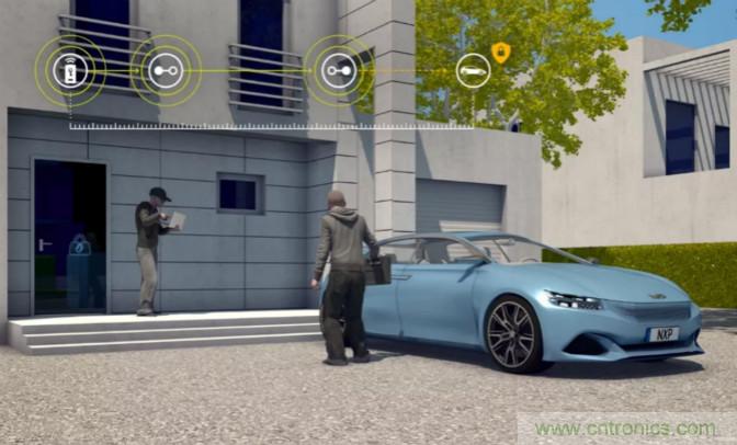 深度解讀UWB技術(shù)：厘米級(jí)安全實(shí)時(shí)定位是如何實(shí)現(xiàn)的？