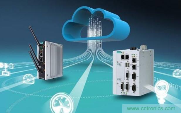 瑞薩電子支持Microsoft Azure RTOS，實(shí)現(xiàn)快速、無(wú)縫且開(kāi)箱即用的云連接