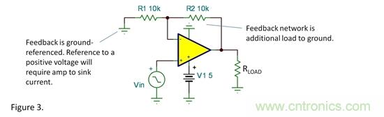 靠近接地擺動&mdash;&mdash;單電源工作