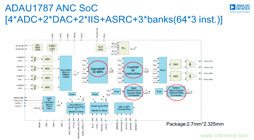 一場(chǎng)&ldquo;爭(zhēng)寵&rdquo;耳朵的競(jìng)賽，剛剛開始