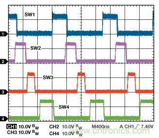 適合空間受限應(yīng)用的最高功率密度、多軌電源解決方案