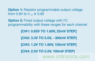 適合空間受限應(yīng)用的最高功率密度、多軌電源解決方案